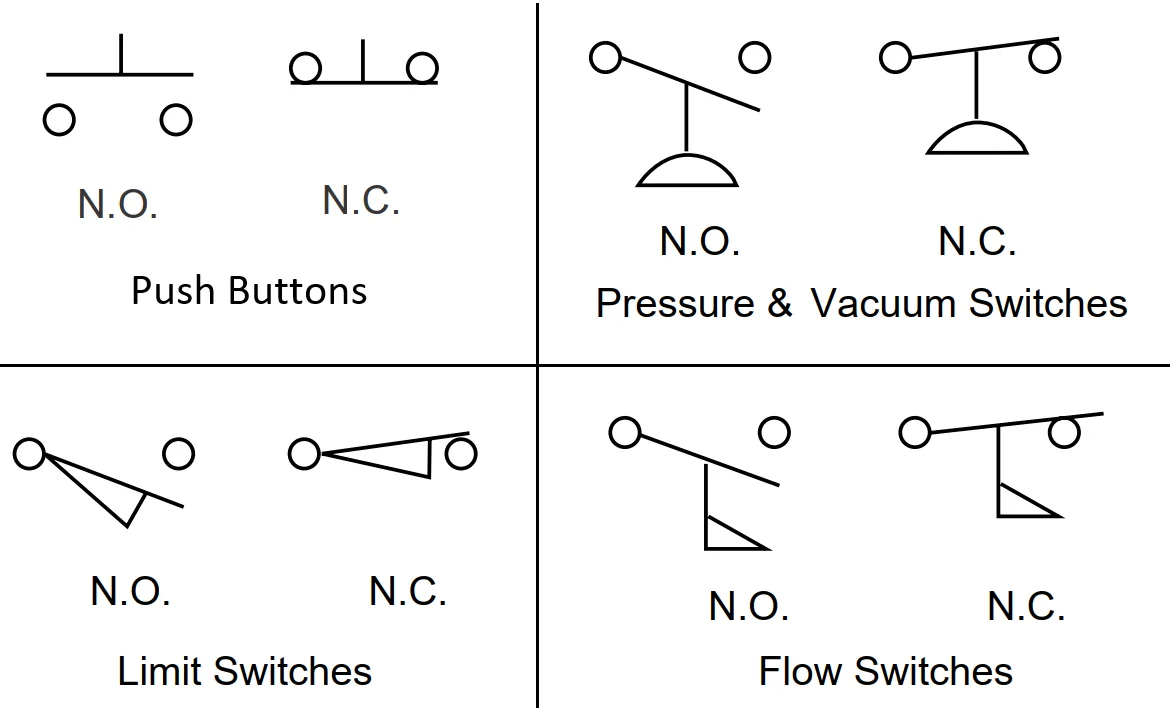 Motor Control Circuits Electrical Machines