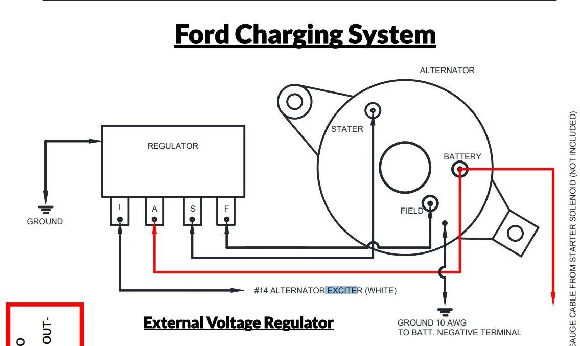 Motorcraft Alternator Wiring Diagram Wiring Diagram And Schematic