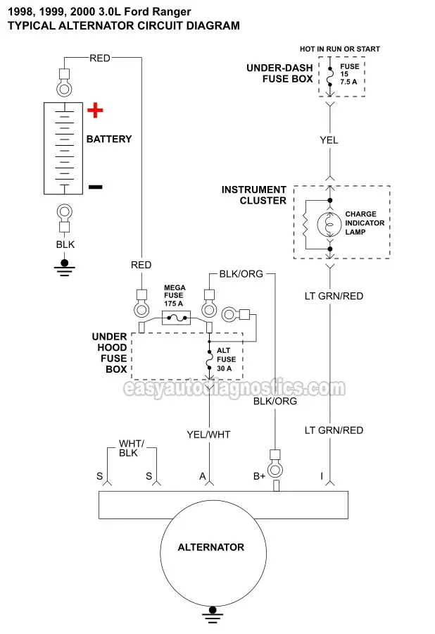 Motorcraft Alternator Wiring Diagram Wiring Diagram And Schematic