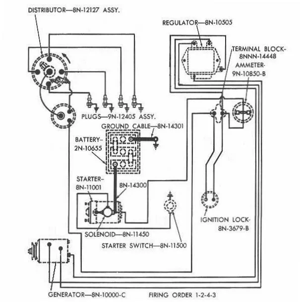 Motorcraft Distributor 12127 Wiring Diagram Sample Wiring Diagram Sample