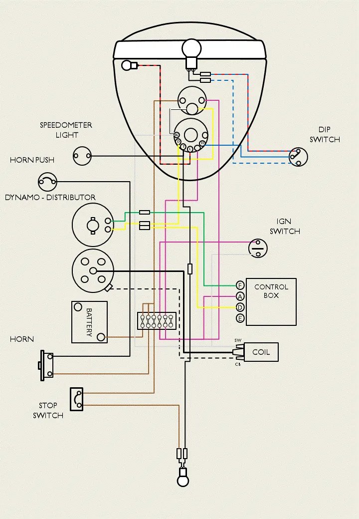 Motorcycle Alternator Wiring Diagram