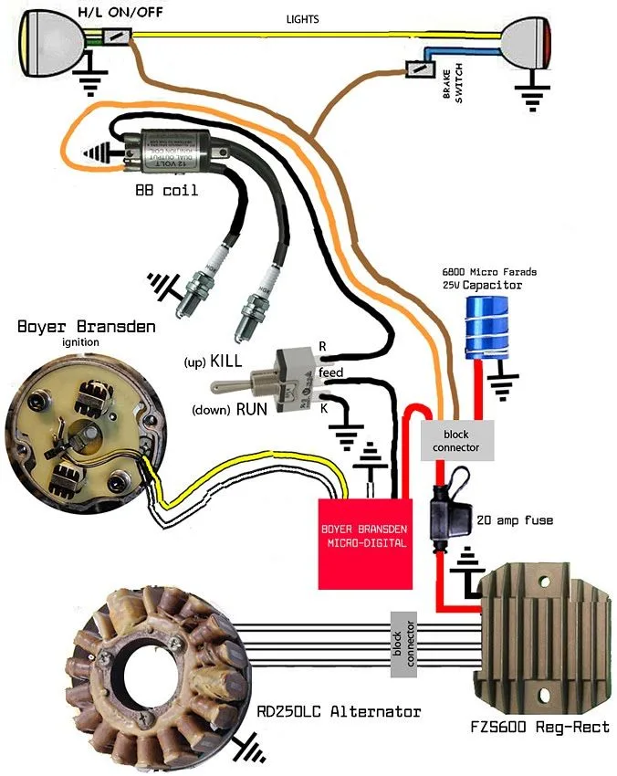 Motorcycle Electrical Wiring Diagram Pdf