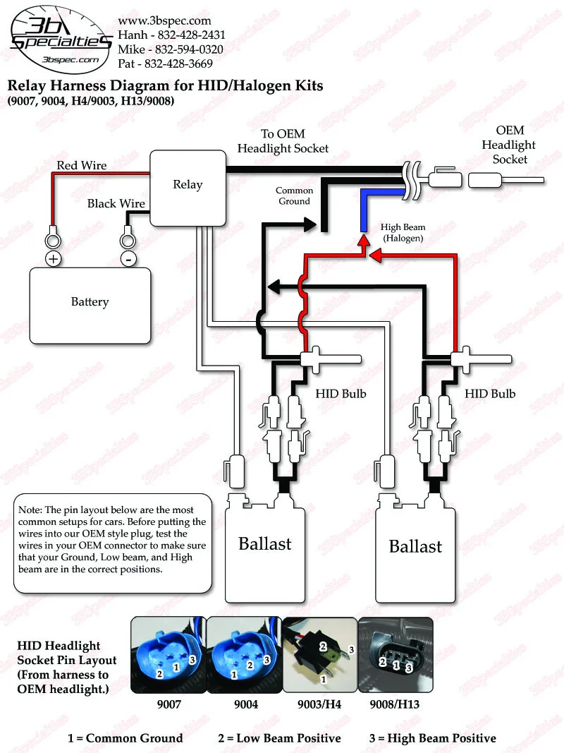 Motorcycle Headlight Relay Wiring Diagram