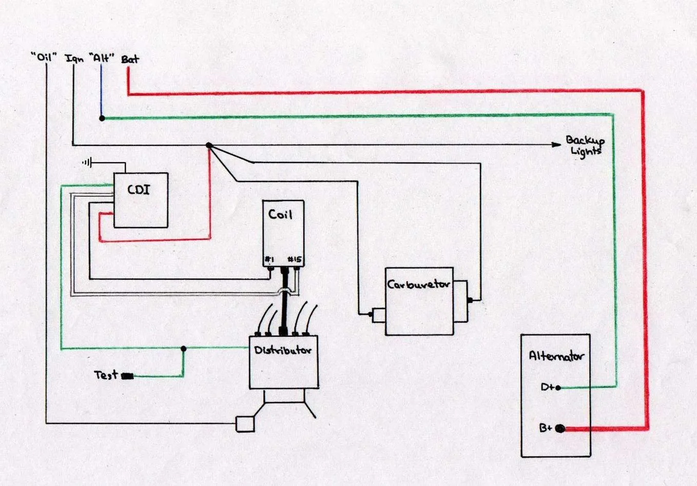 Motorcycle Schematic Diagram Simple Motorcycle Wiring Diagra