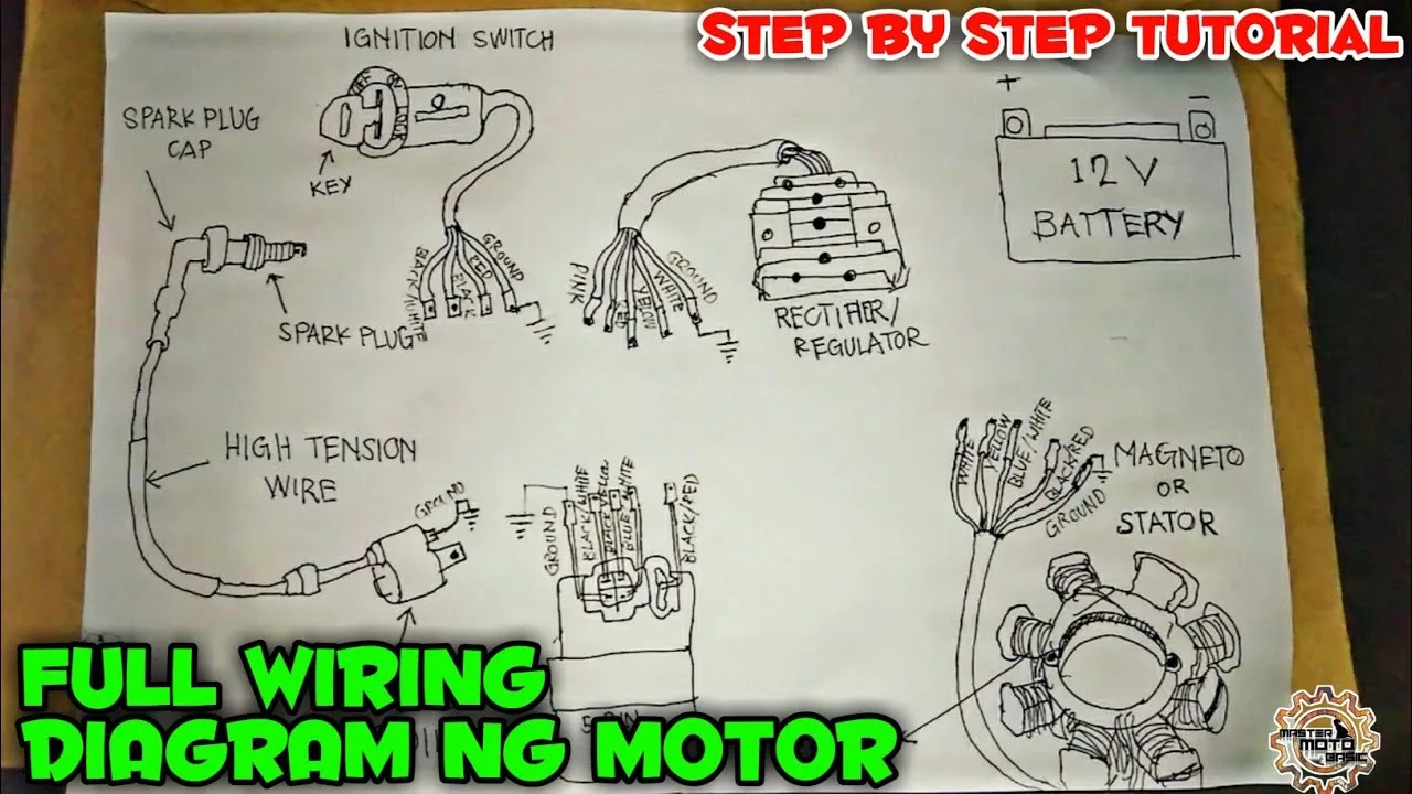 Motorcycle Stator Wiring