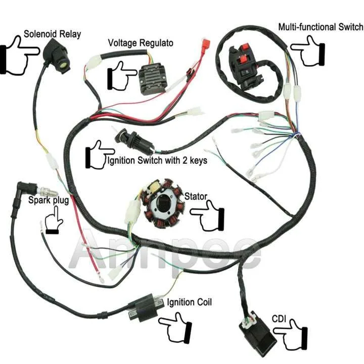 Motorcycle Stator Wiring Diagram