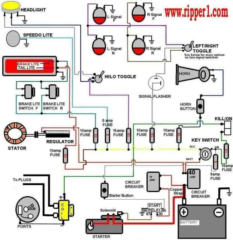 Motorcycle Wiring Diagram Pdf