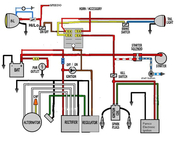 Motorcycle Wiring Diagrams 85 Xr 600