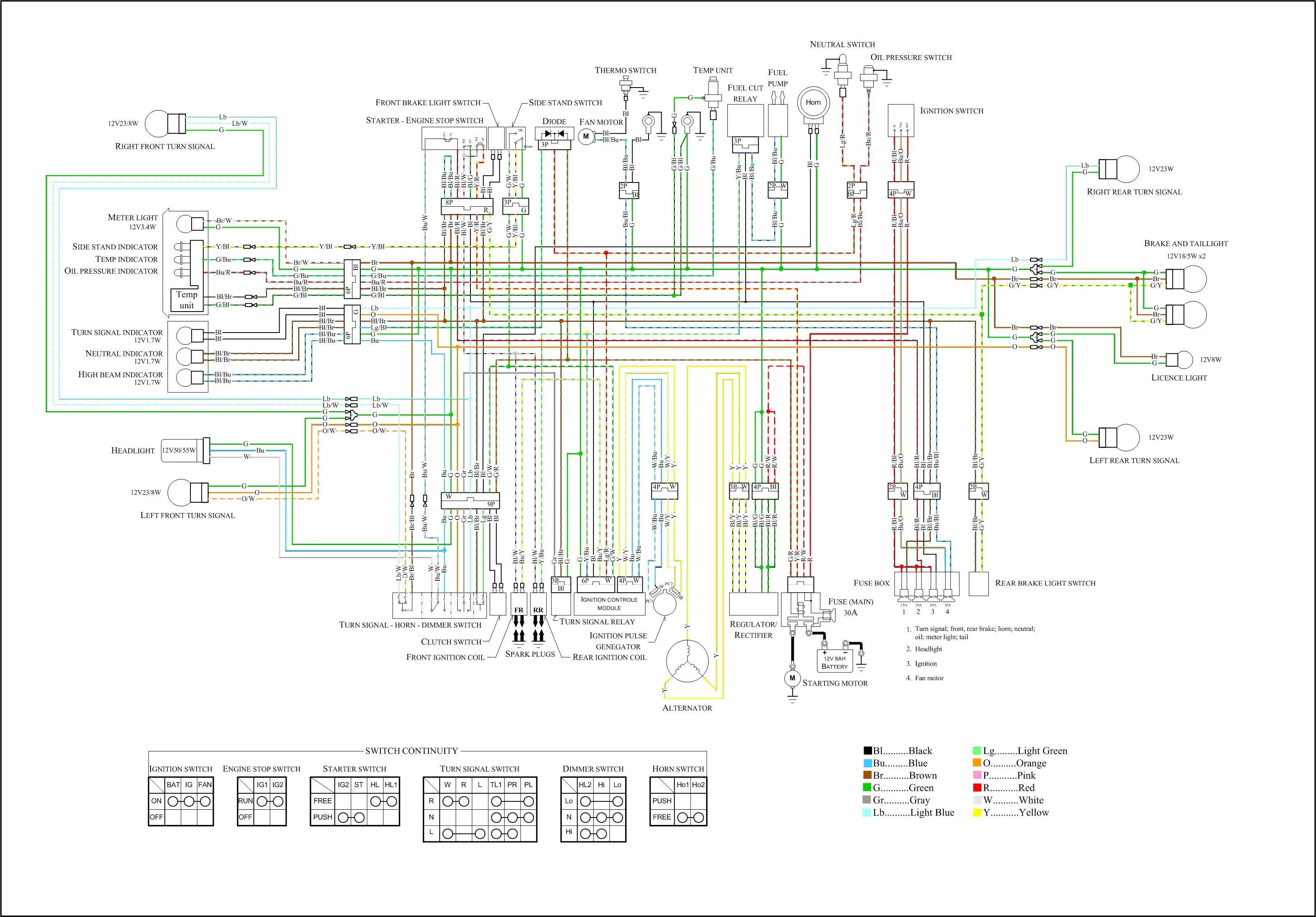 Motorcycle Wiring Diagrams Honda