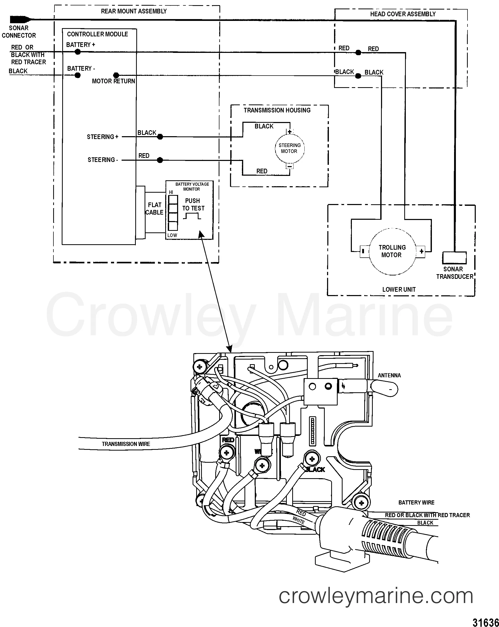 Motorguide Brute Wiring Diagram Greenal