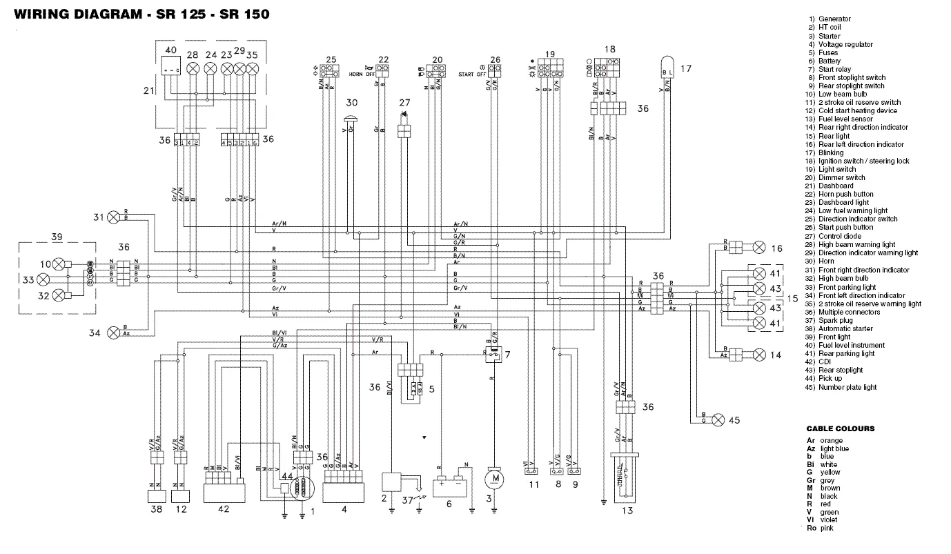 Motorhispania Ryz 50 Wiring Diagram Wiring Diagram