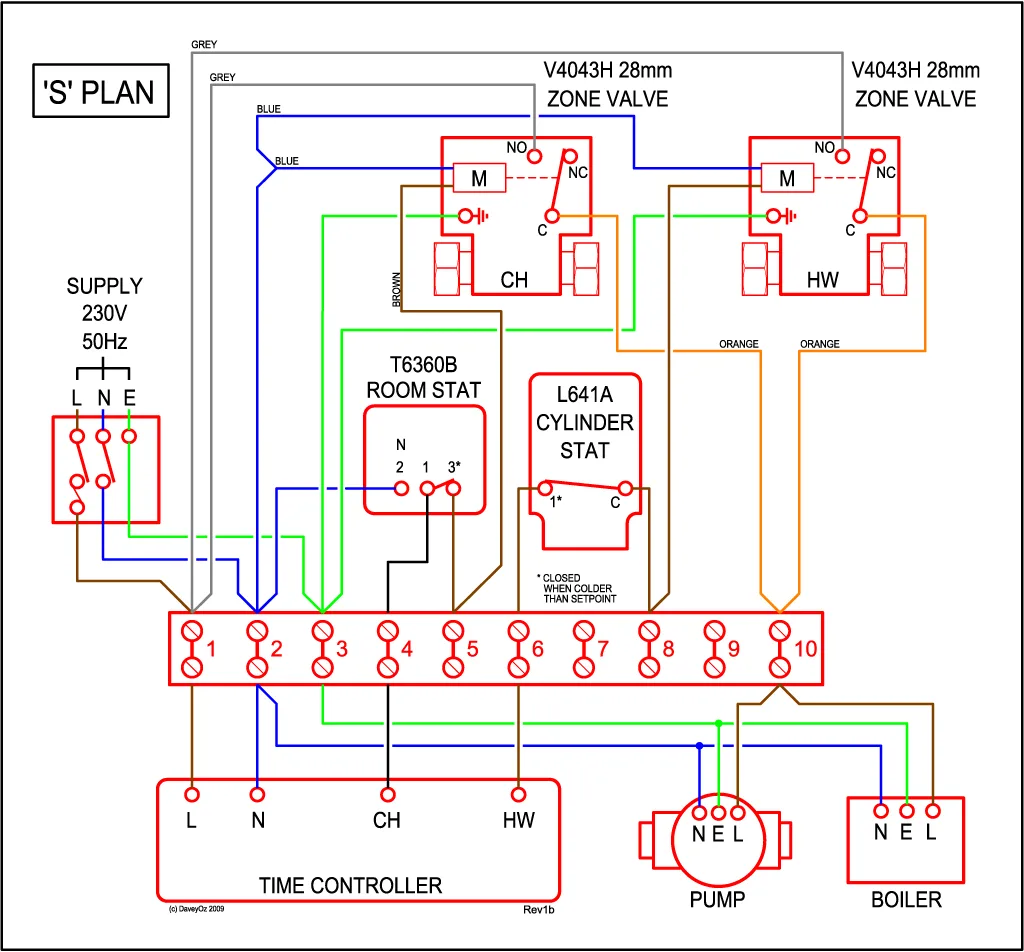 Motorised Valve Wiring Diagram