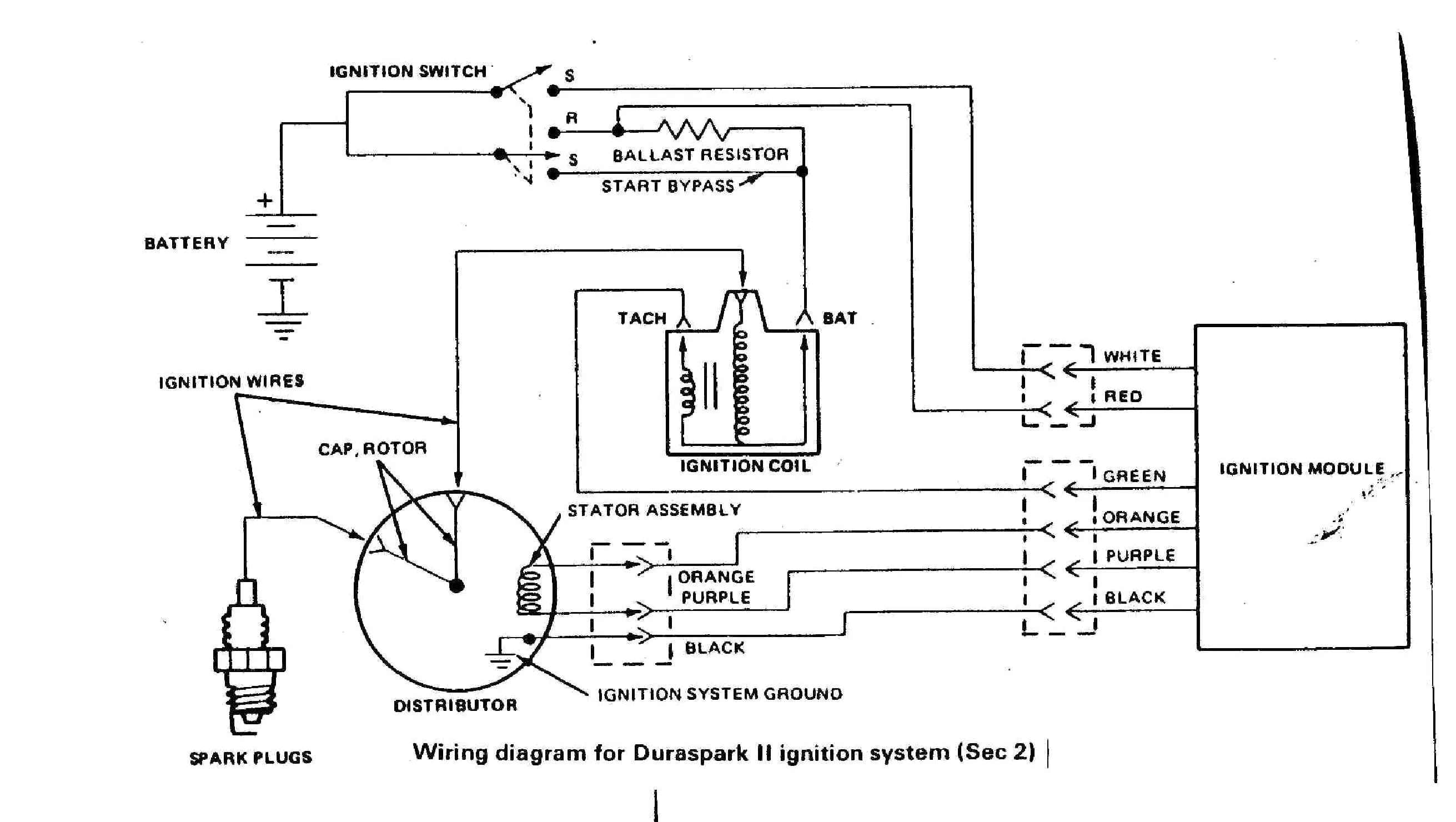 Mower Ignition Switch Wiring Diagram Wiring Ignition Troy Bi