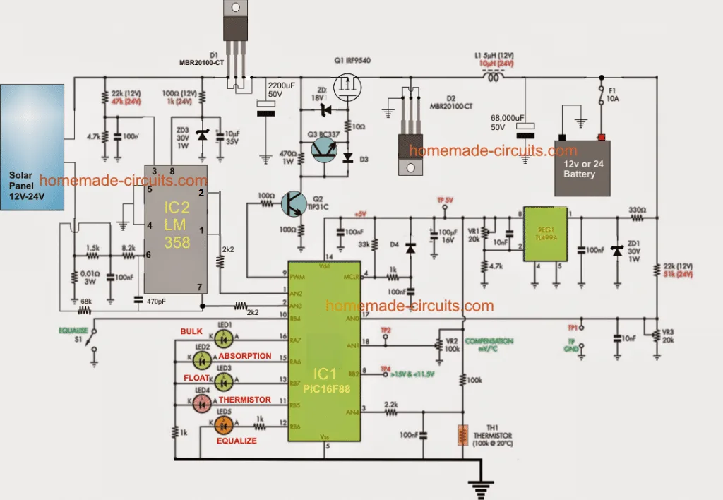 Mppt Solar Battery Charger Circuit Diagram