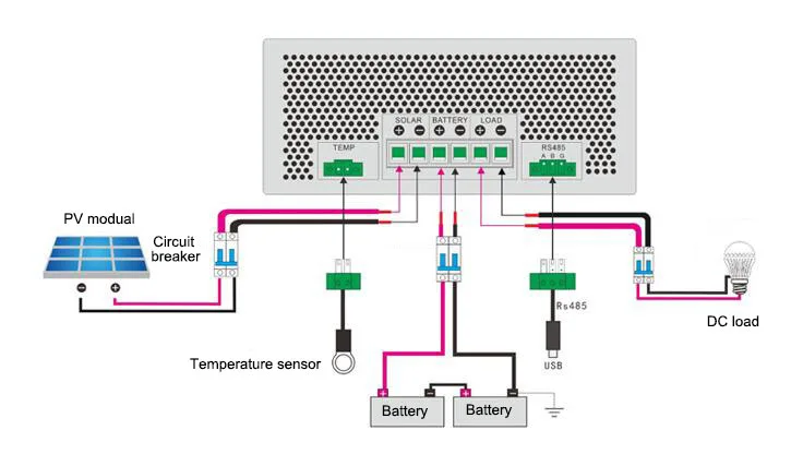 Mppt Solar Controller Circuit Diagram Controller Charge Sola