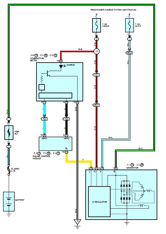 Mr2 Engine Wiring Diagram Wiring Digital And Schematic