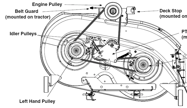 Mtd Belt Replacement Diagram