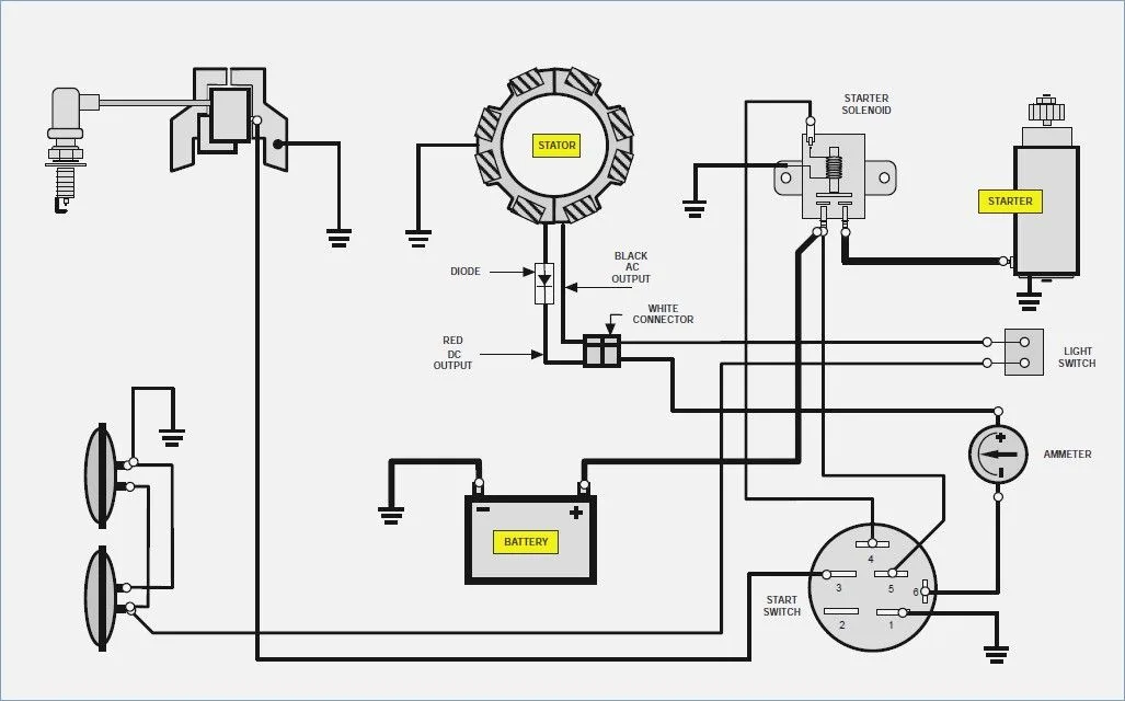 Mtd Riding Lawn Mower Electrical Diagram