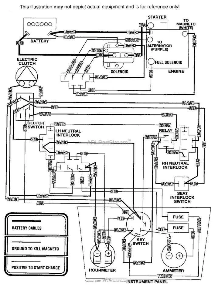 Mtd With 14 Hp Briggs And Stratton Electrical Diagram Briggs
