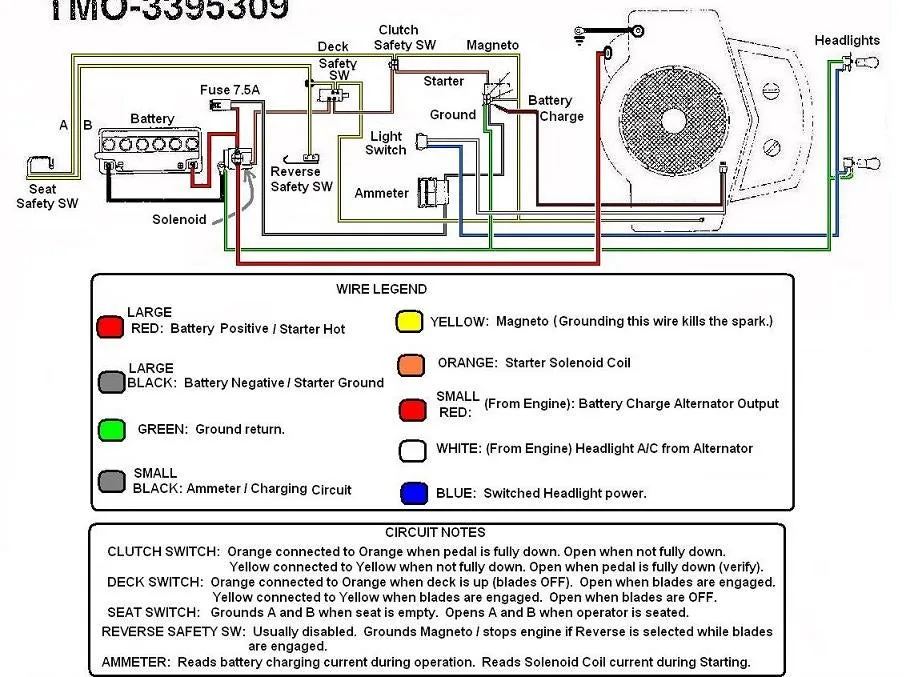 Mtd Yard Machine Wiring Diagram