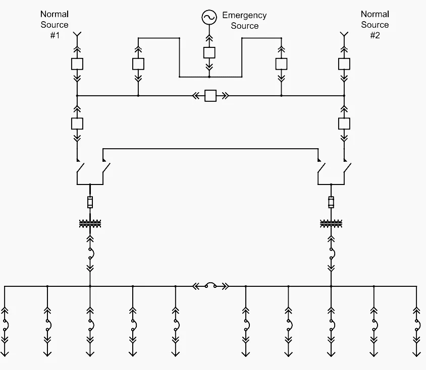 Mts Single Line Diagram