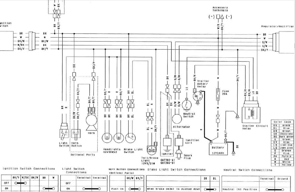 Mule 610 Wiring Diagram