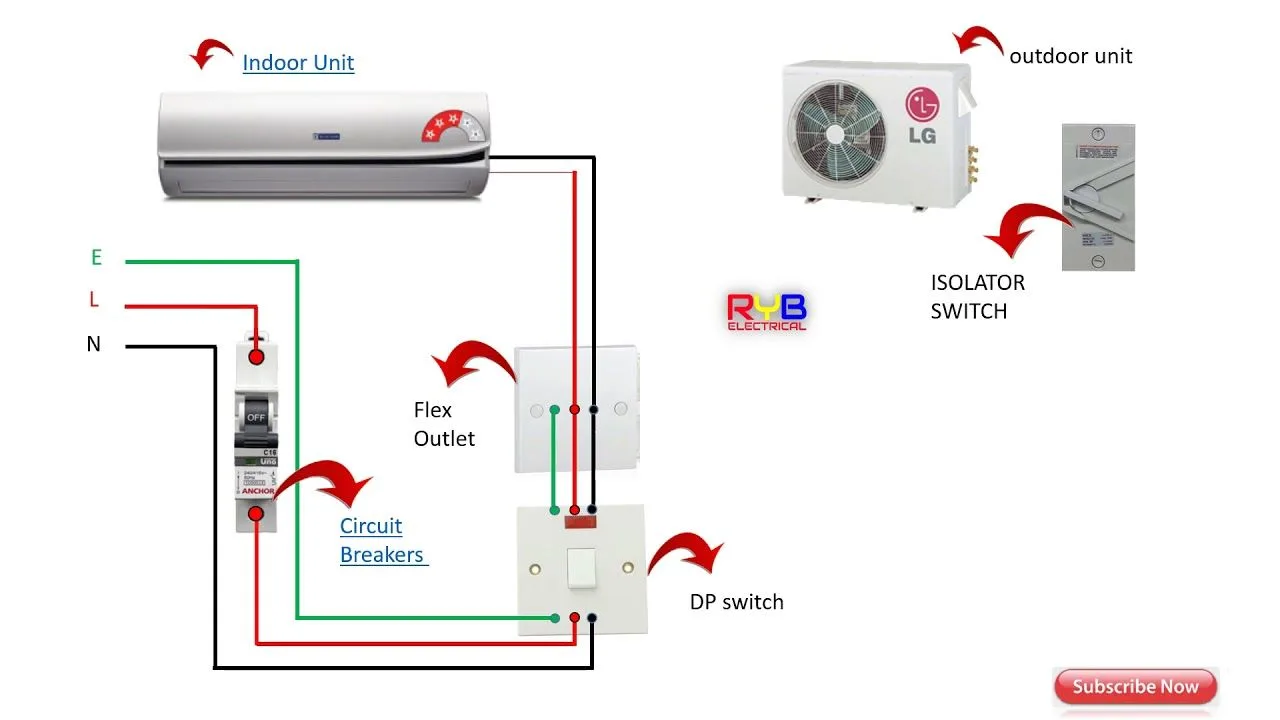 Multi Split Ac Wiring Diagram