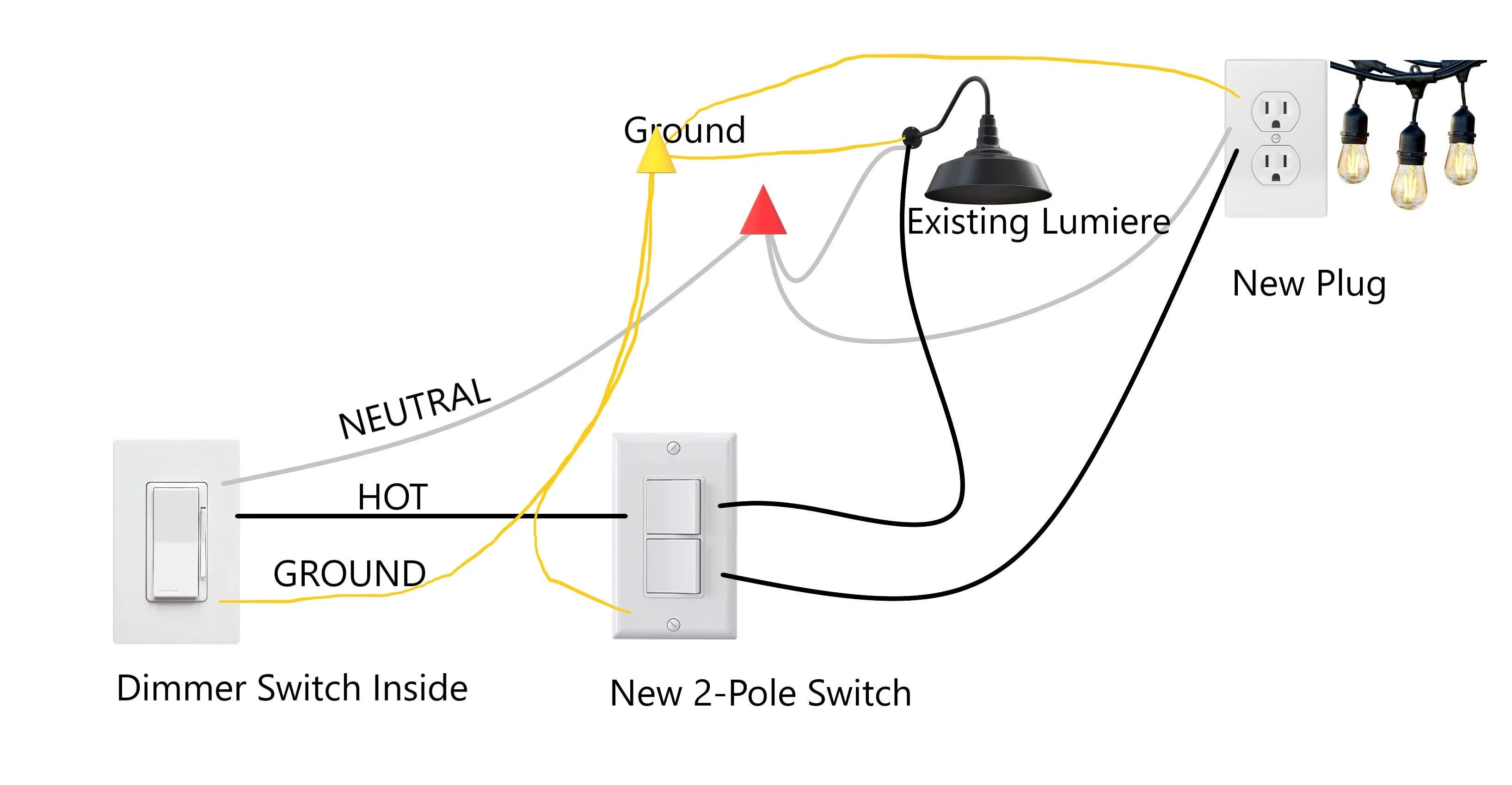 Multi Switch Wiring Diagrams Leviton Smart Switch 3 Way Wiri