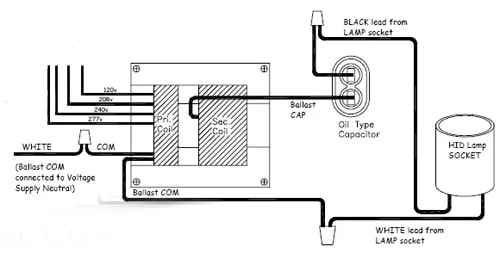 Multi Tap Ballast Hid Wiring Diagram