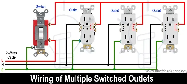 Multiple Outlet Wiring How To Wire Multiple Outlets With A J