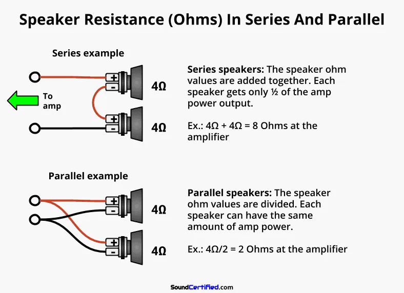 Multiple Speaker Wiring Diagram