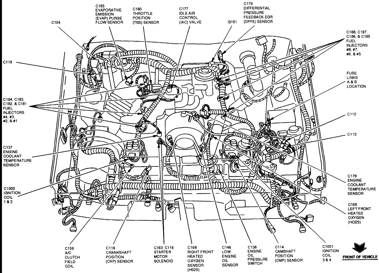 Mustang Gt Wiring Harness