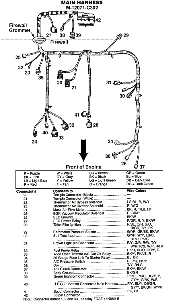 Mustang Gt Wiring Harness Diagram