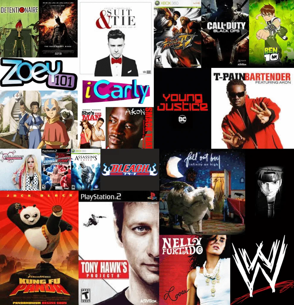 My Peak Childhood Years 2006 2012 R Generationology