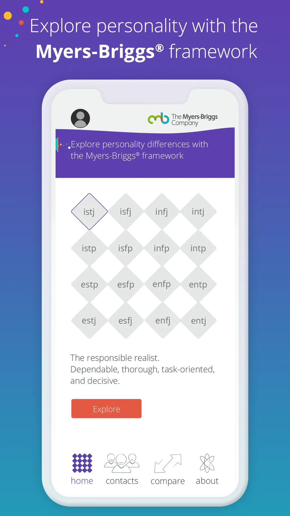 Myers Briggs สำหรับ Iphone ดาวน์โหลด