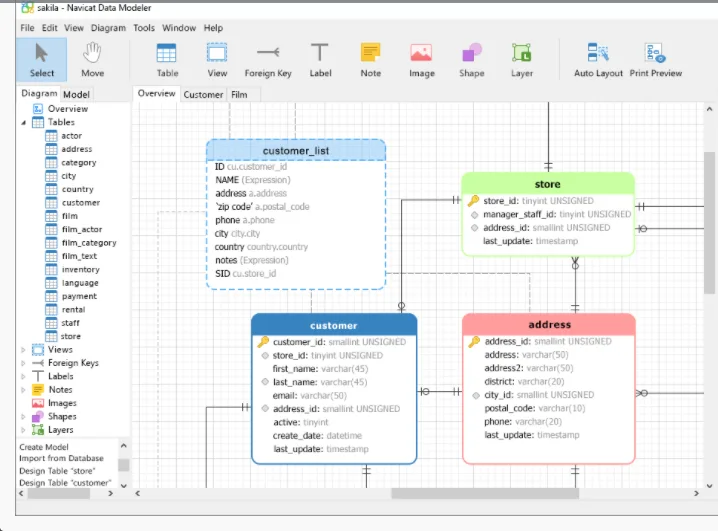 Mysql Nice Erd Diagram Generator Mysql Er Diagram Generator