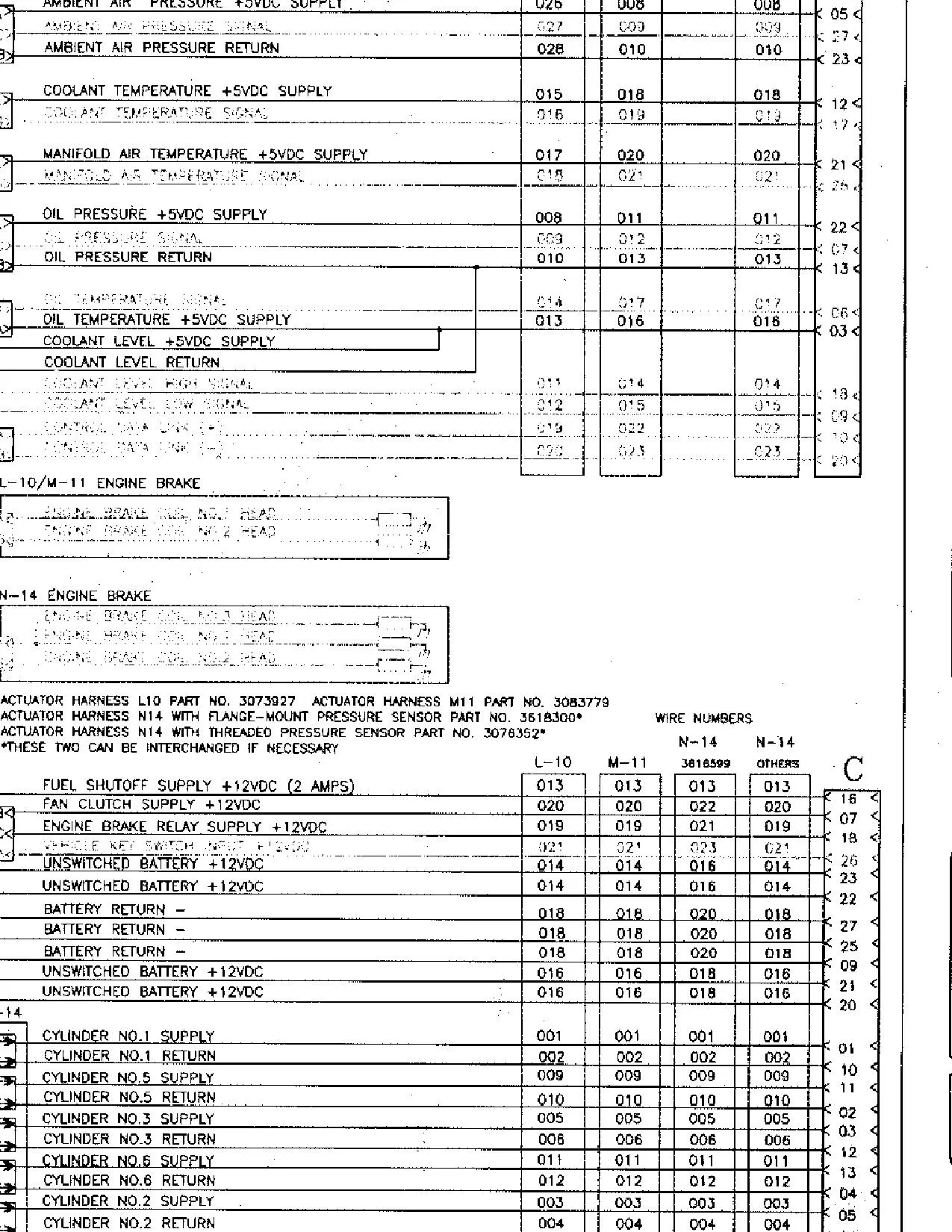 N14 Celect Plus Wiring Diagram Expert Q A For Freightliner 84Flc Installation Justanswer