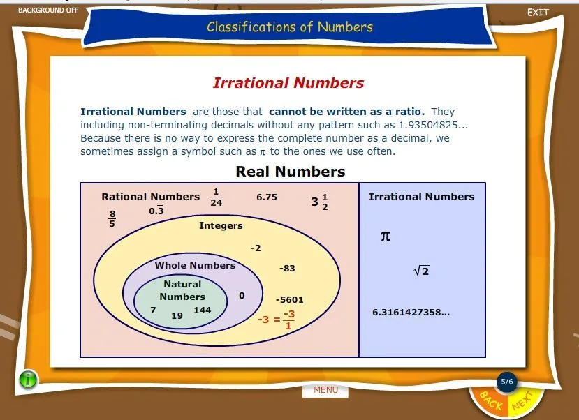Natural Numbers And Integers Venn Diagram Real Numbers