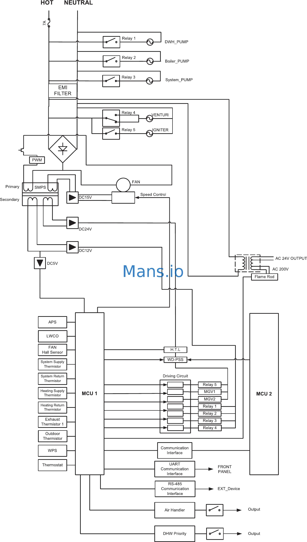 Navien Nhb 150 Wiring Diagram
