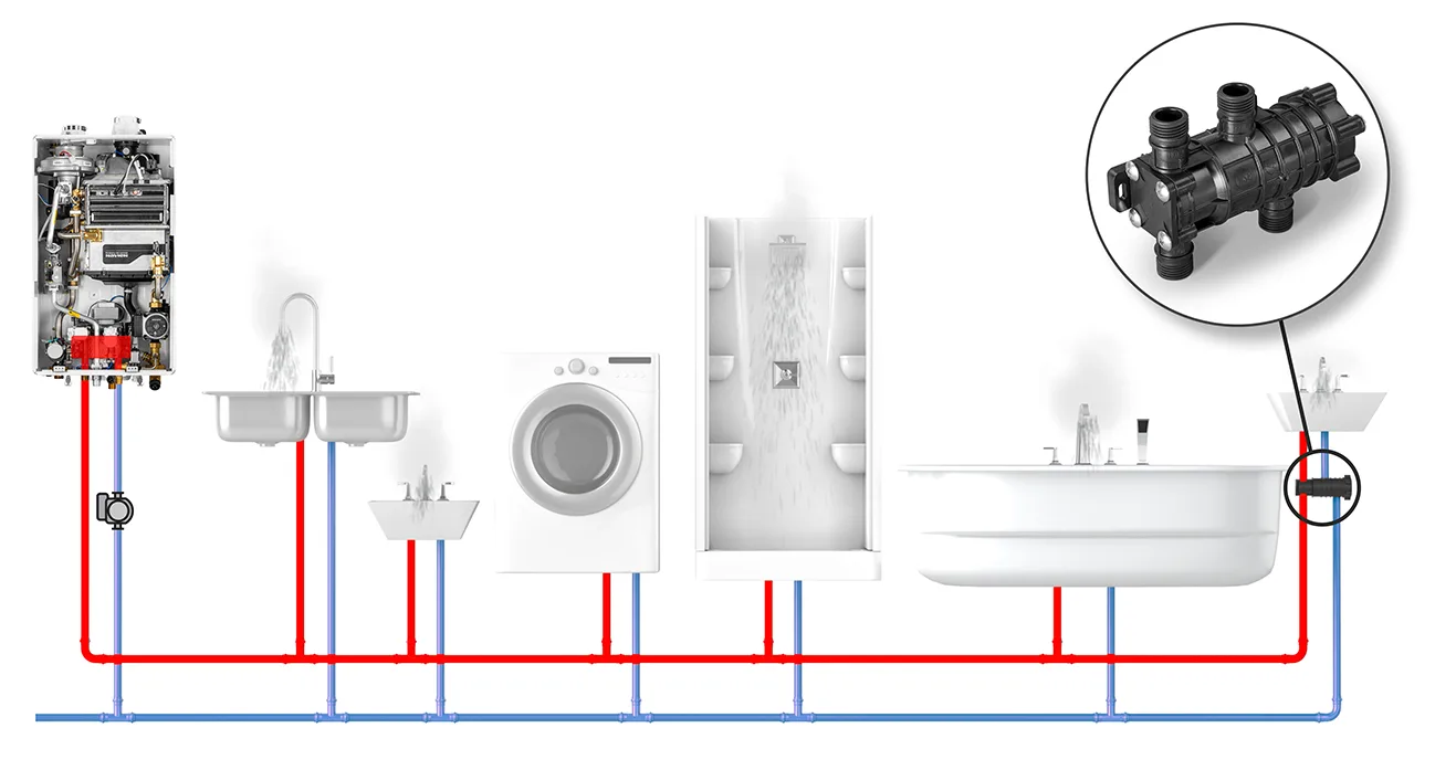Navien Piping Diagrams