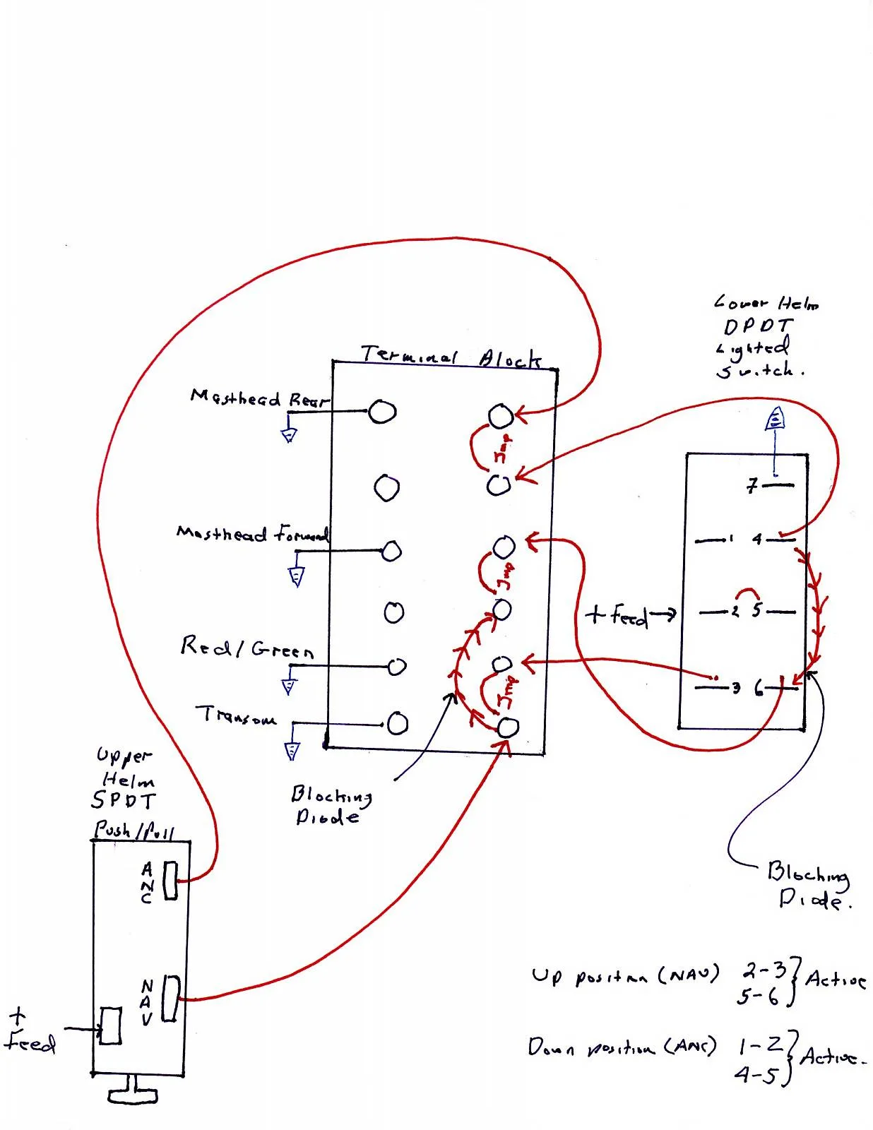 Navigation Light Switch Wiring Diagram