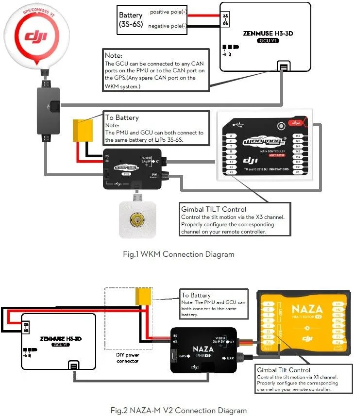 Naza Lite Wiring Diagram