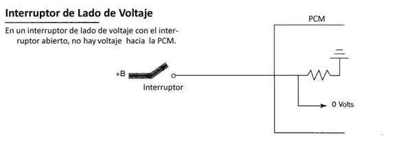 Need Fuse Box Diagram For 1994 Toyota Hiace Fixya