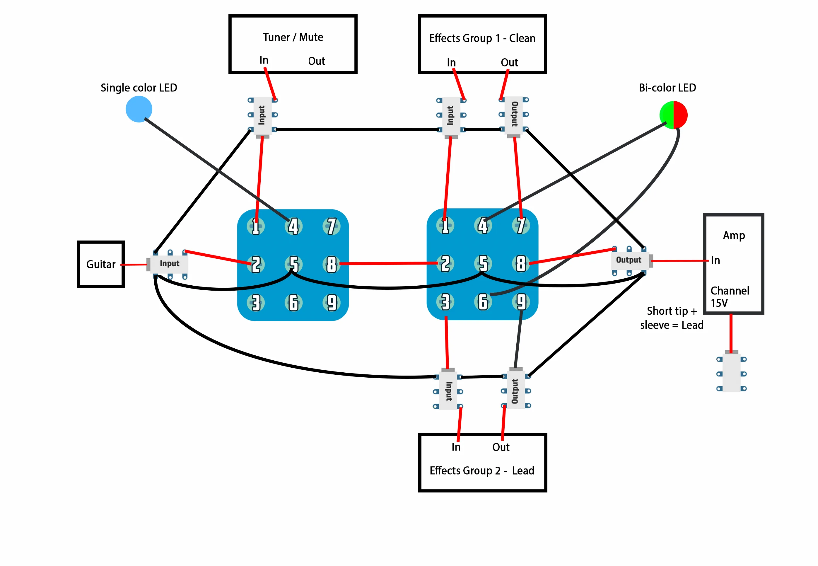 Need Help With A Loop Switcher Wiring Diagram R Diypedals