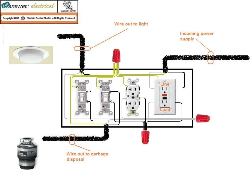 Need Wiring Diagram For Kitchen Installation Middle Run One Gfci One Regular Recepticle One