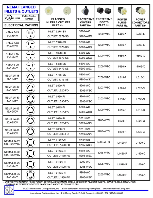 Nema 6 20R Wiring Diagram