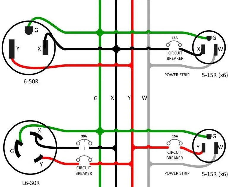 Nema L6 30R Wiring Diagram Wiseinspire
