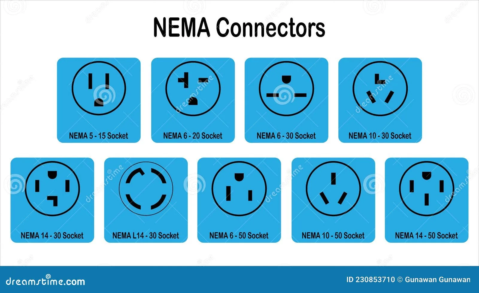 Nema Marketplace Nema Jobs Nema Advocacy
