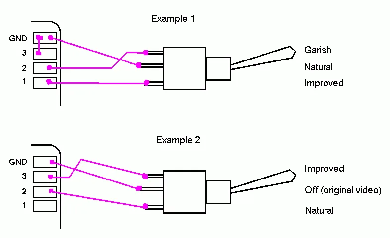 Nesrgb Kit Toggle Switch