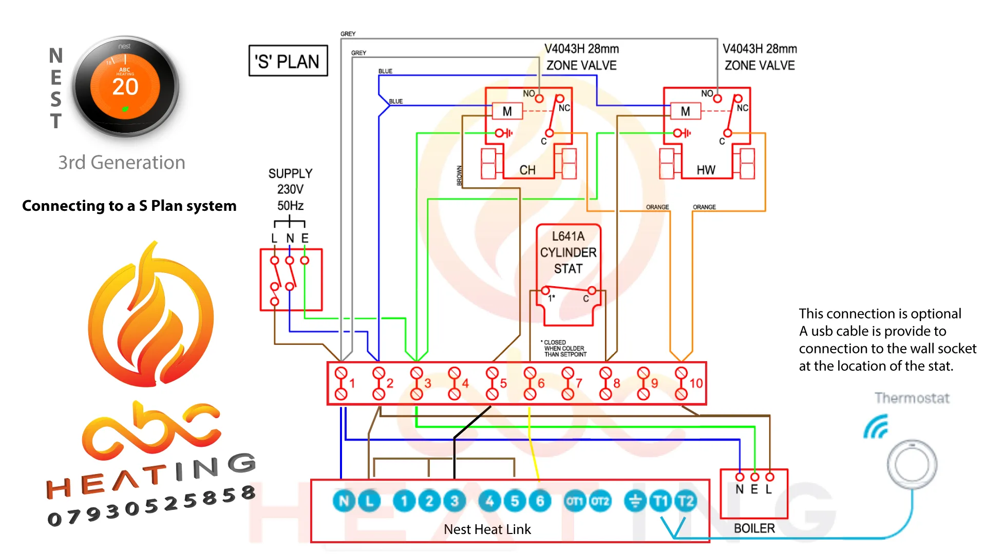 Nest Gen 3 Wiring Wiring Nest Diagram Gen Redd Database Sour